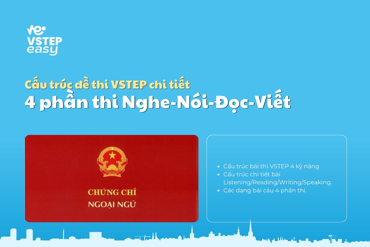 Cấu trúc đề thi VSTEP Listening, Reading, Writing & Speaking năm 2025