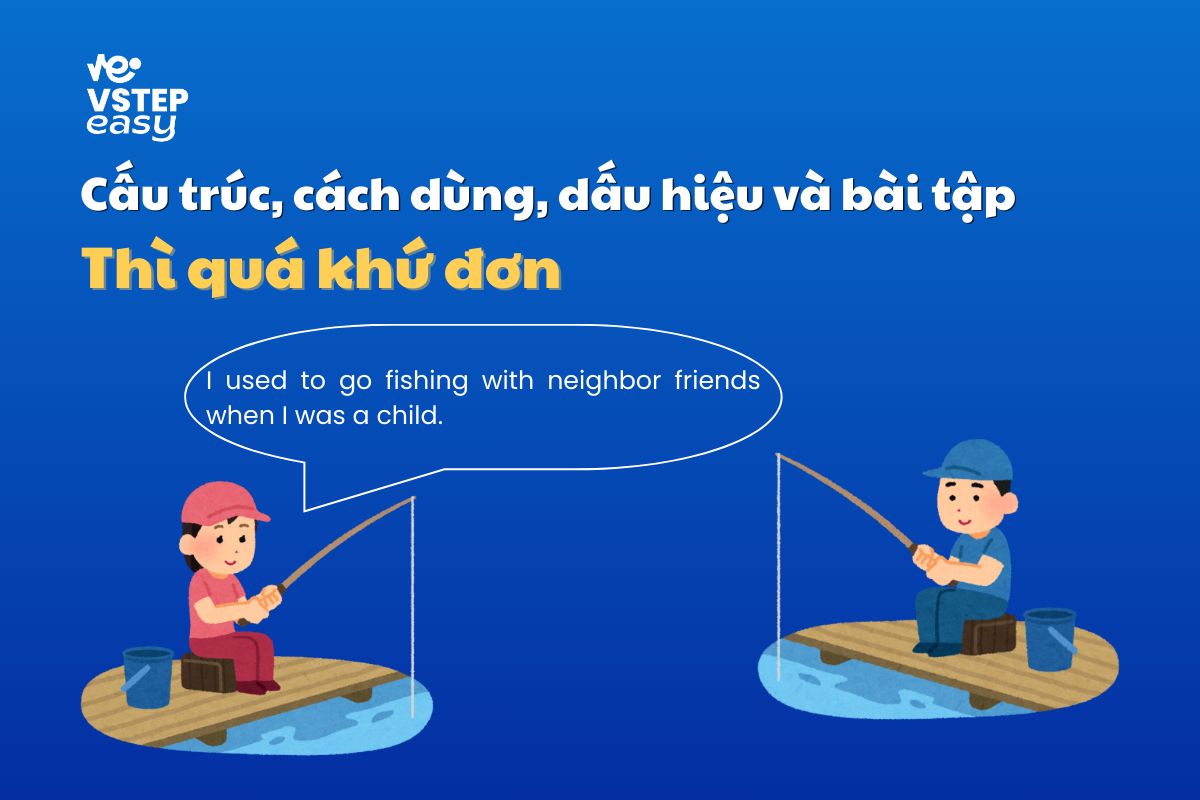 Thì quá khứ đơn (Past simple tense)