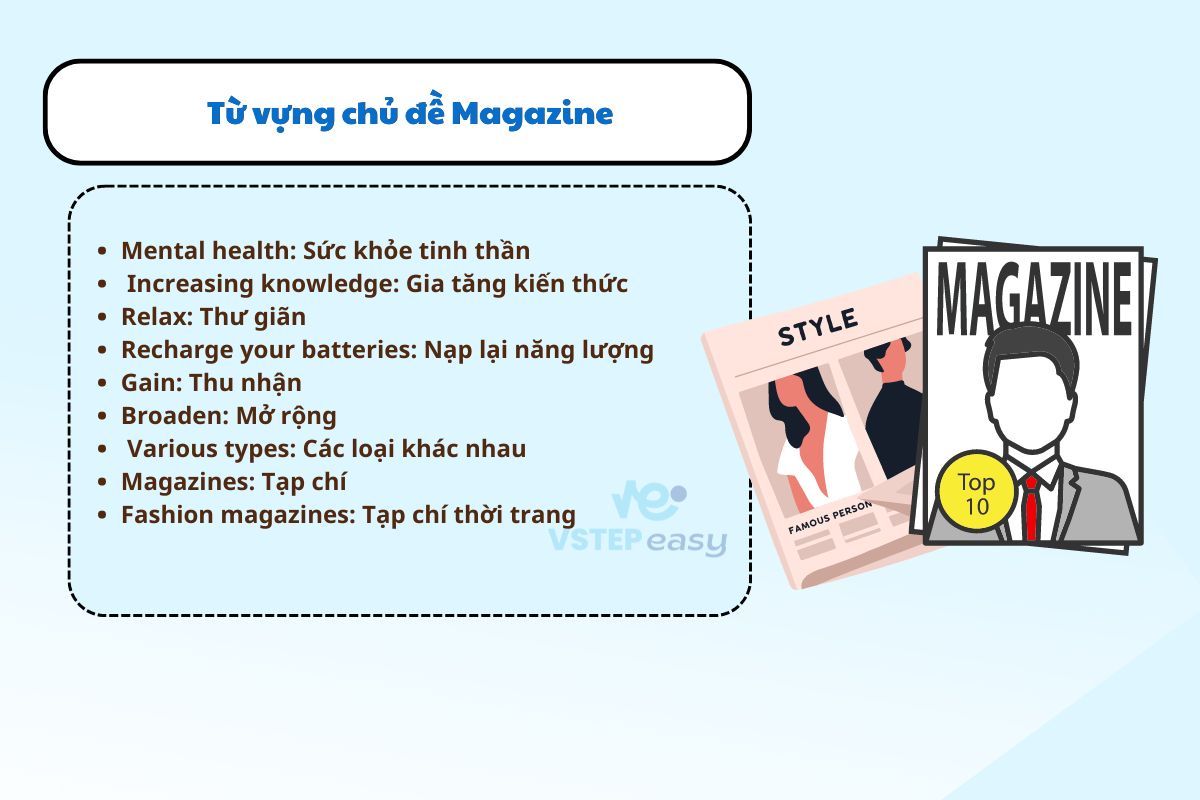 Từ vựng Speaking Magazine