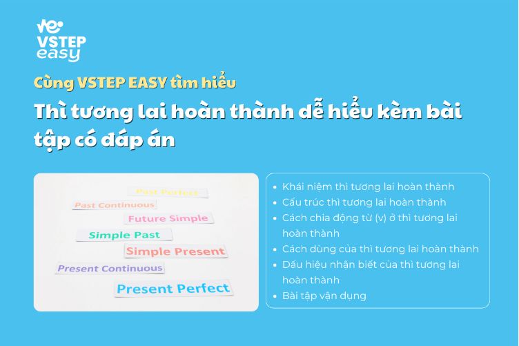 Thì tương lai hoàn thành dễ hiểu kèm bài tập có đáp án