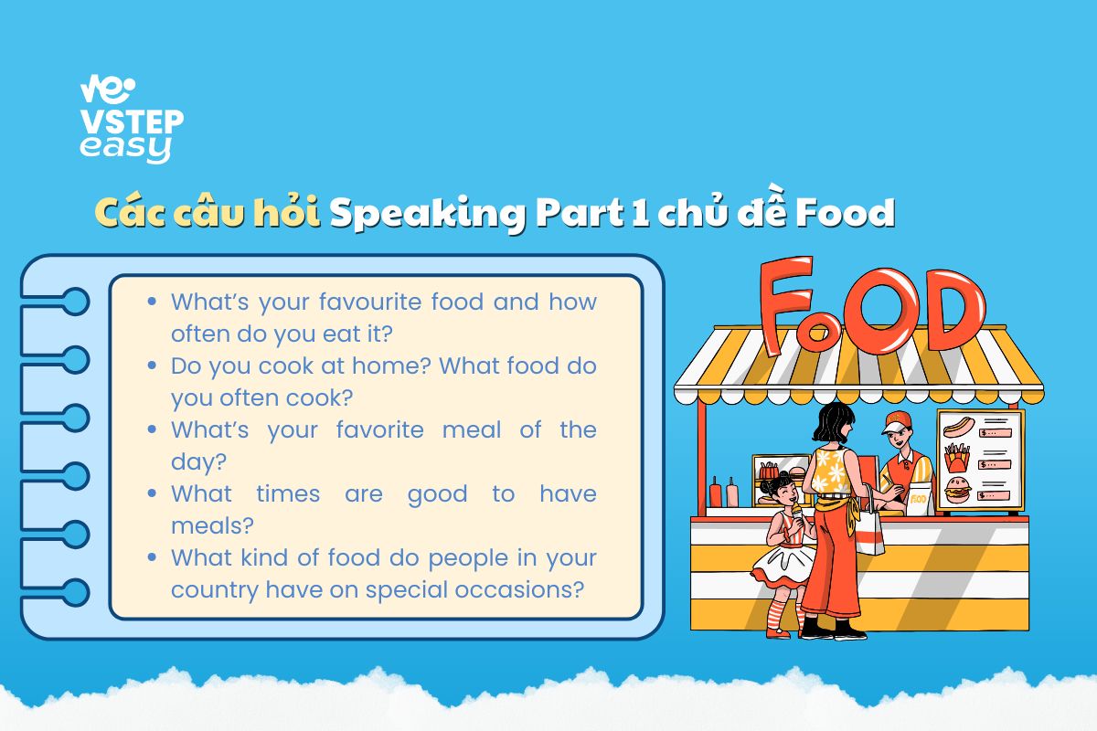 Các câu hỏi Speaking Part 1 chủ đề Food 