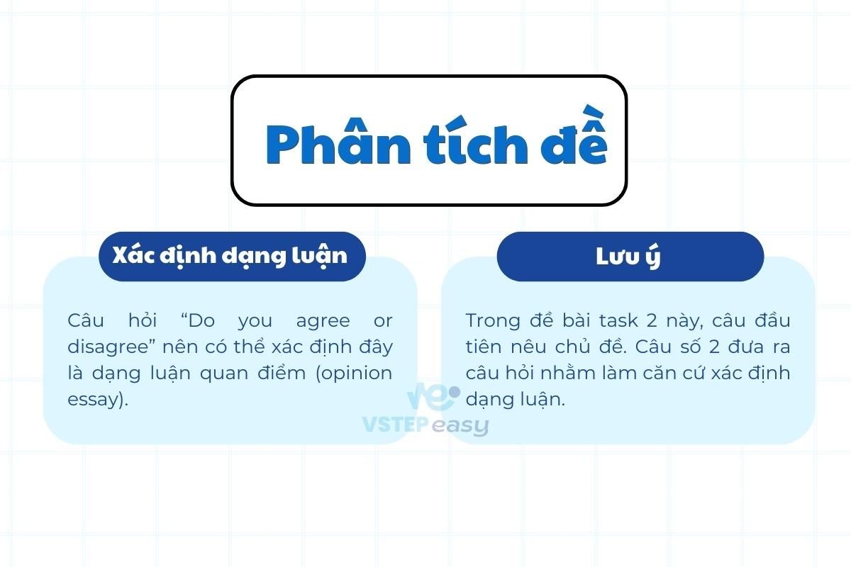 de-thi-writing-vstep-dai-hoc-sai-gon-2