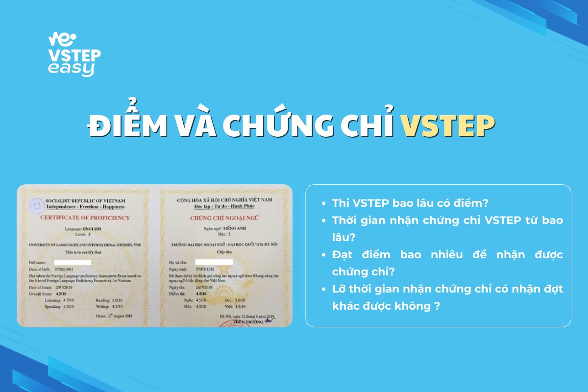 Điểm và chứng chỉ VSTEP