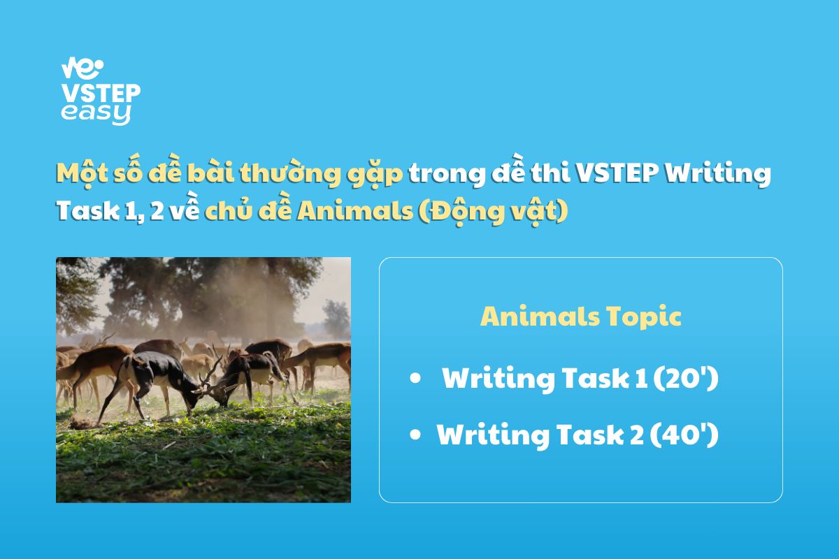 Đề bài thường gặp trong đề thi VSTEP Writing chủ đề Animals