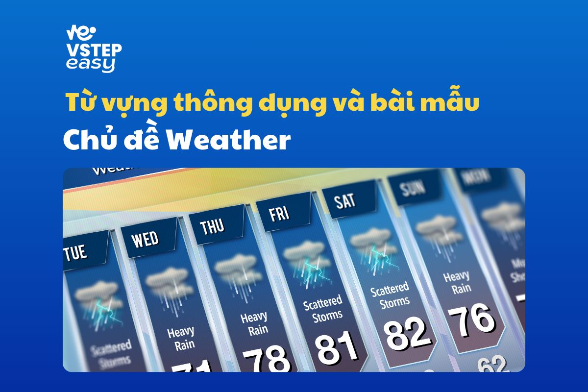 Bài mẫu và từ vựng phổ biến trong đề thi VSTEP Writing chủ đề Weather