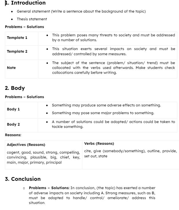 Template của dạng bài Problems - Reasons - Solutions - Effects