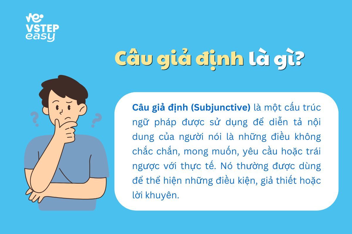 Câu giả định là gì?