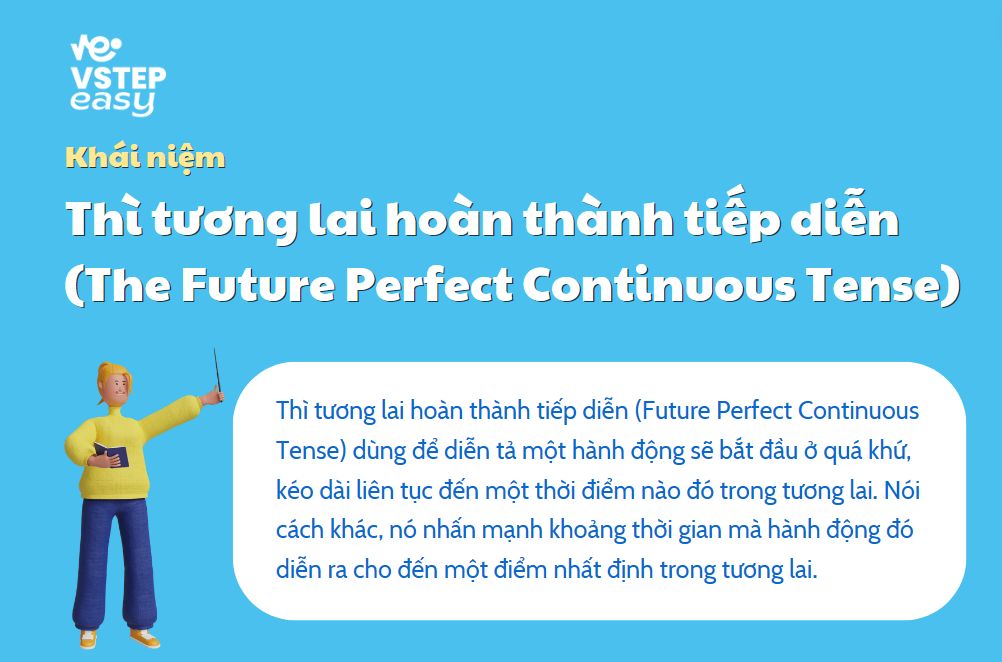 Khái niệm thì tương lai hoàn thành tiếp diễn (The Future Perfect Continuous Tense)
