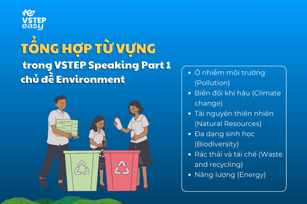 Tổng hợp từ vựng trong VSTEP Speaking Part 1 chủ đề Environment 