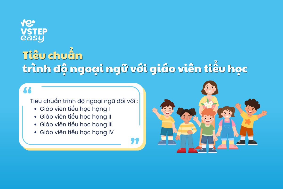 Tiêu chuẩn trình độ ngoại ngữ với giáo viên tiểu học