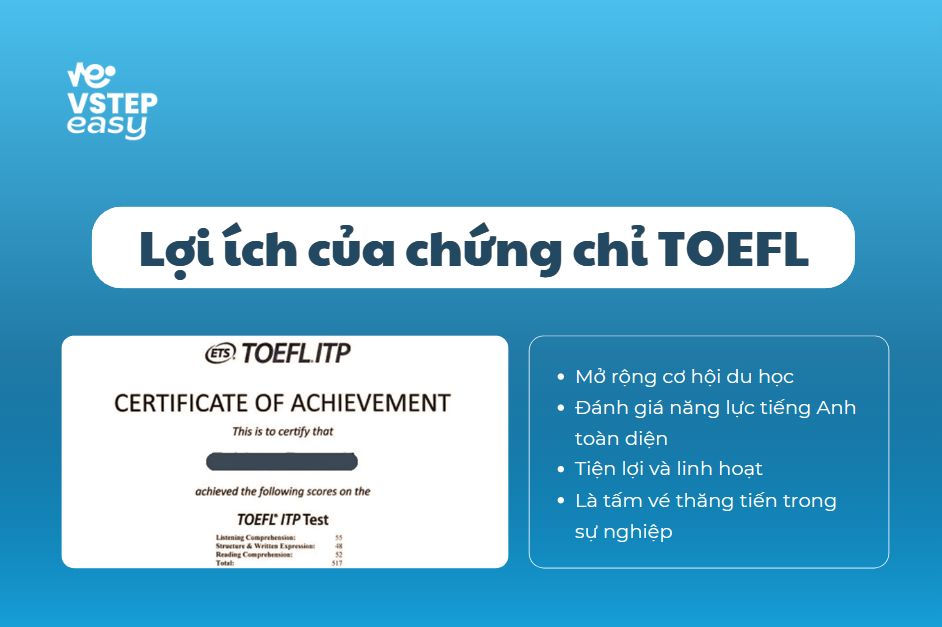 Lợi ích của chứng chỉ TOEFL
