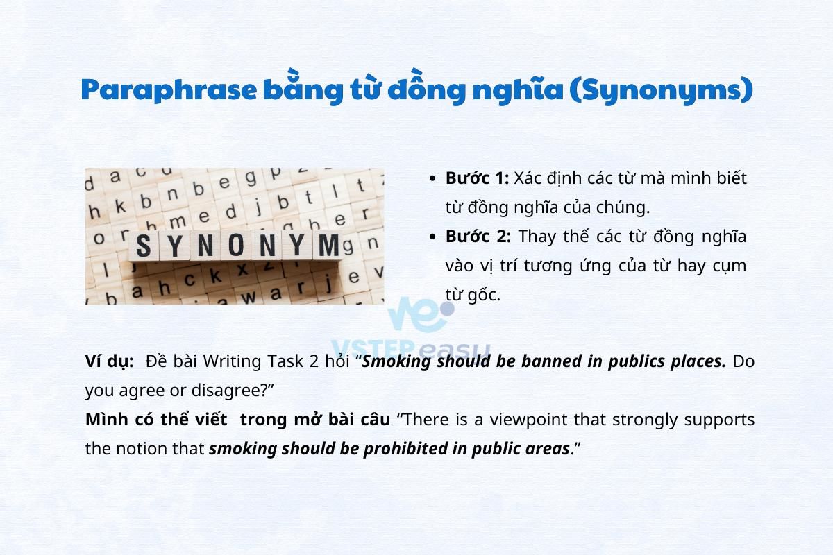 paraphrase-trong-writing-1
