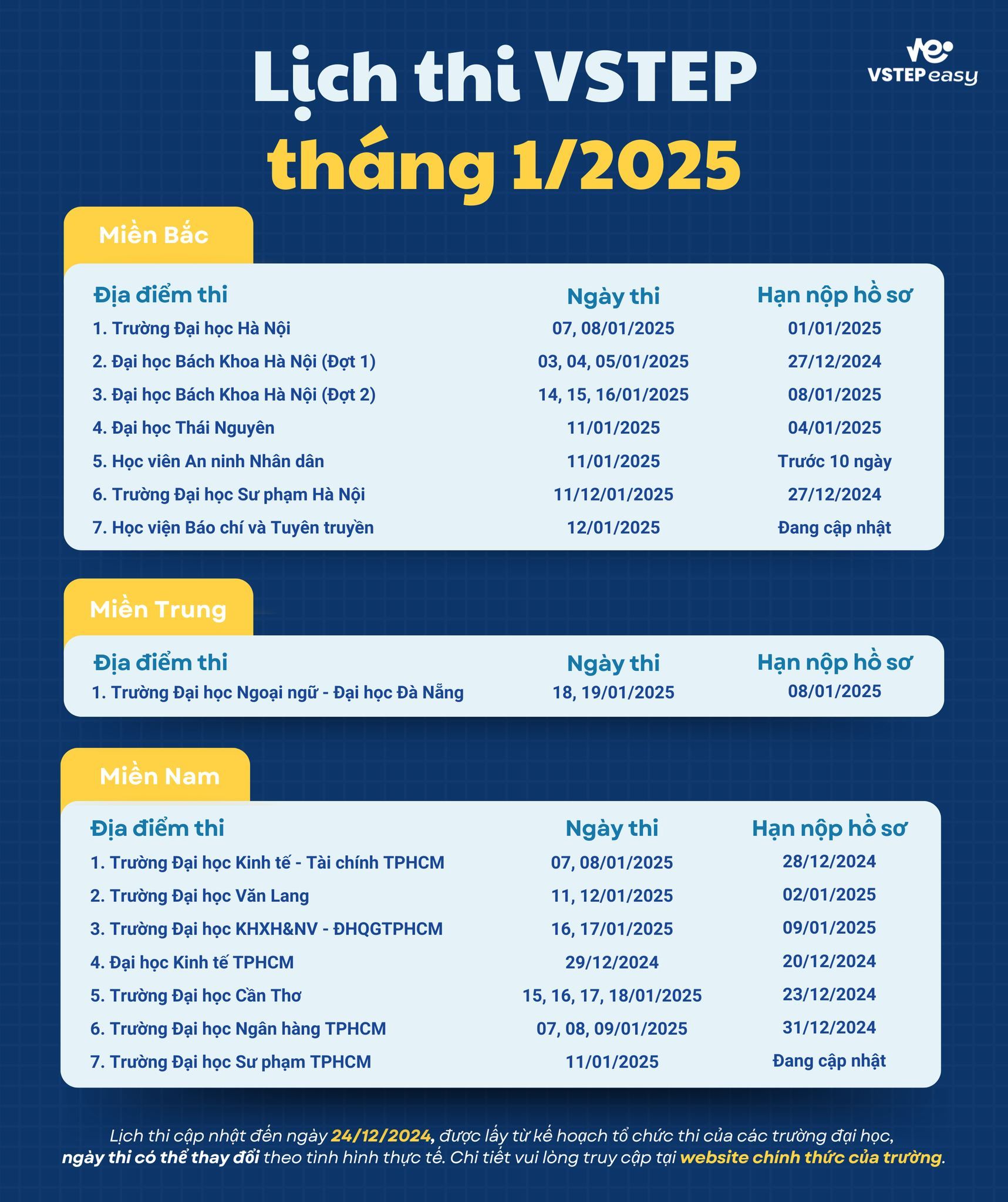 Lịch thi cập nhật hàng tháng tại VSTEP EASY.
