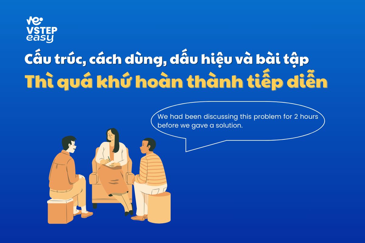 Thì quá khứ hoàn thành tiếp diễn (Past perfect continuous tense)