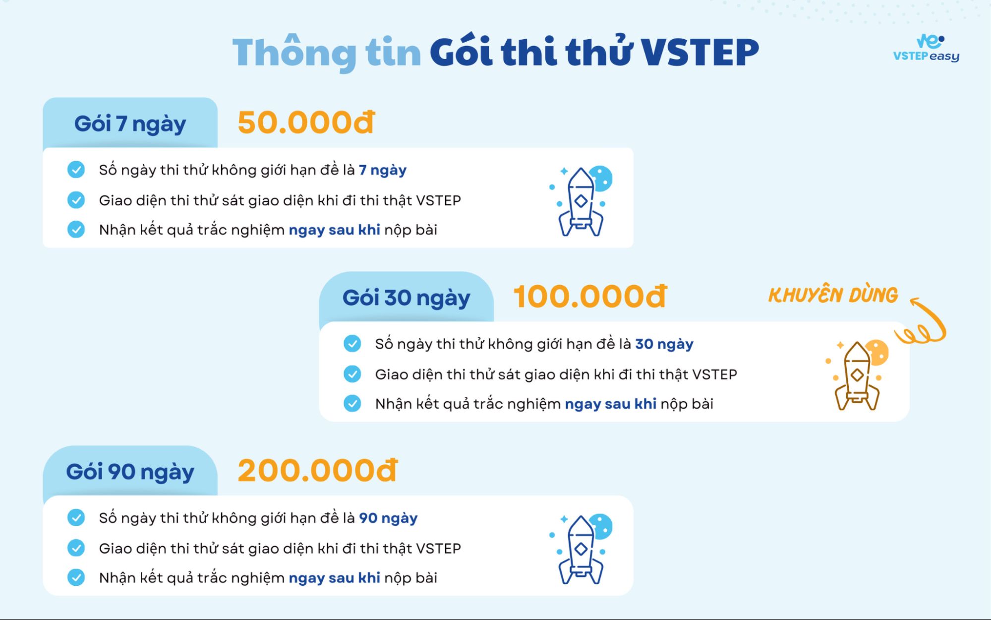 Thông tin Gói thi thử VSTEP tại VSTEP EASY