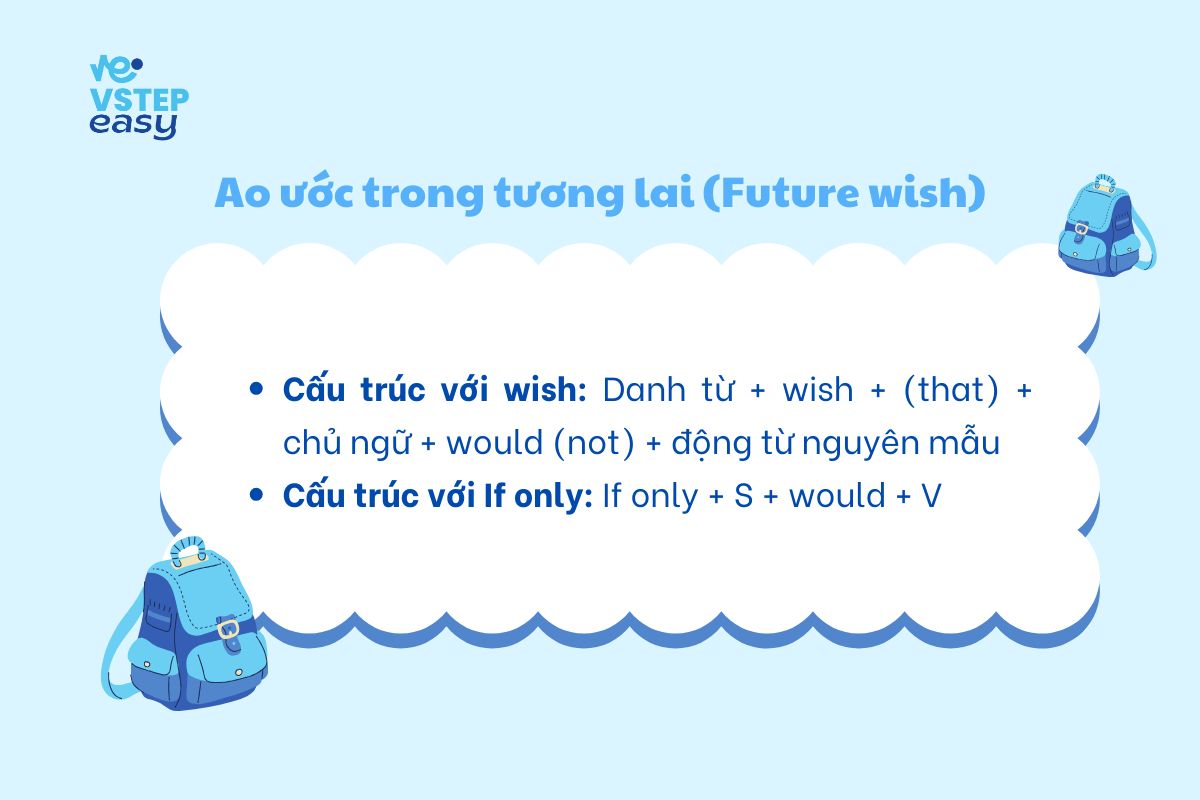 Ao ước trong tương lai ( Future wish)