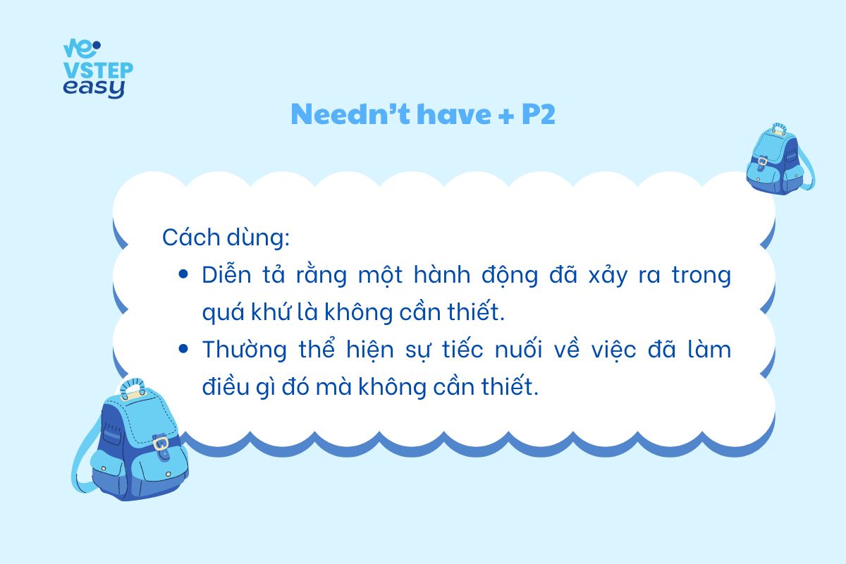 Needn’t have + P2