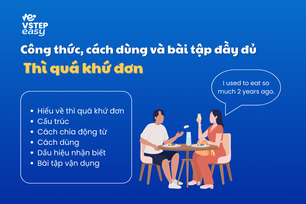 Công thức, cách dùng và bài tập đầy đủ thì quá khứ đơn