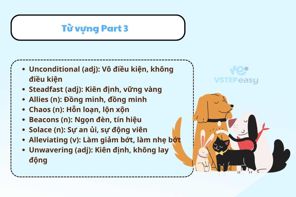 Từ vựng Part 3 Speaking VSTEP ĐH Bách Khoa