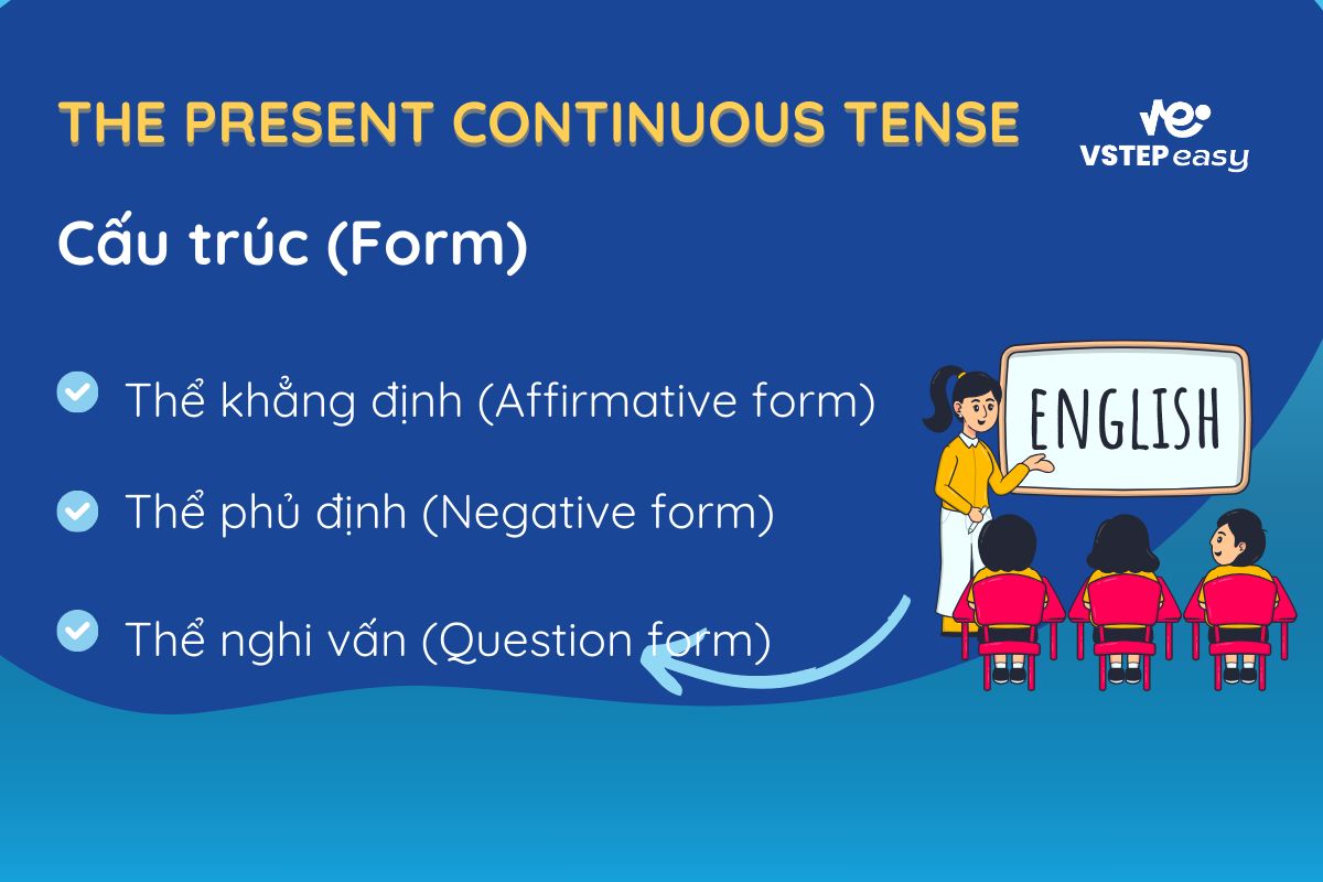 Cấu trúc thì Hiện tại tiếp diễn