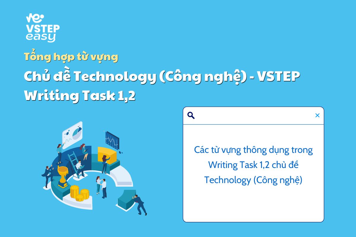 Tổng hợp từ vựng chủ đề Technology (Công nghệ) trong VSTEP Writing