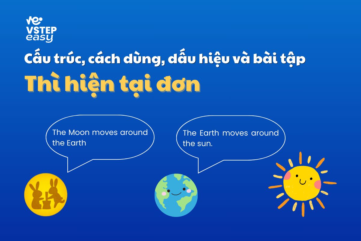Thì hiện tại đơn (Present simple tense)