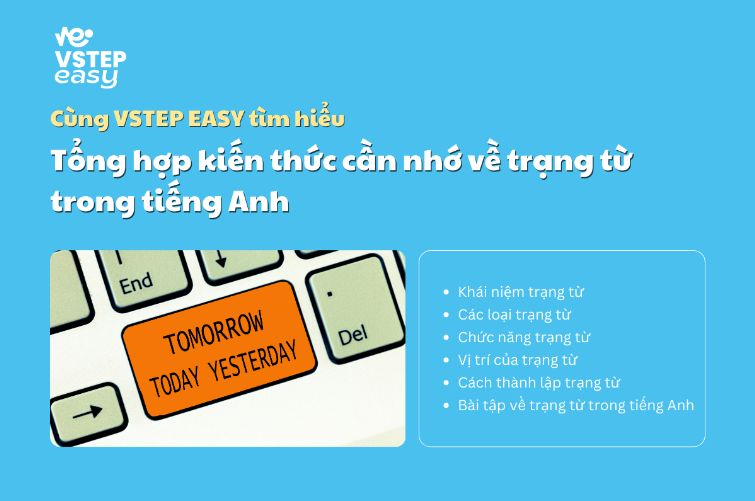Tổng hợp kiến thức cần nhớ về trạng từ trong tiếng Anh
