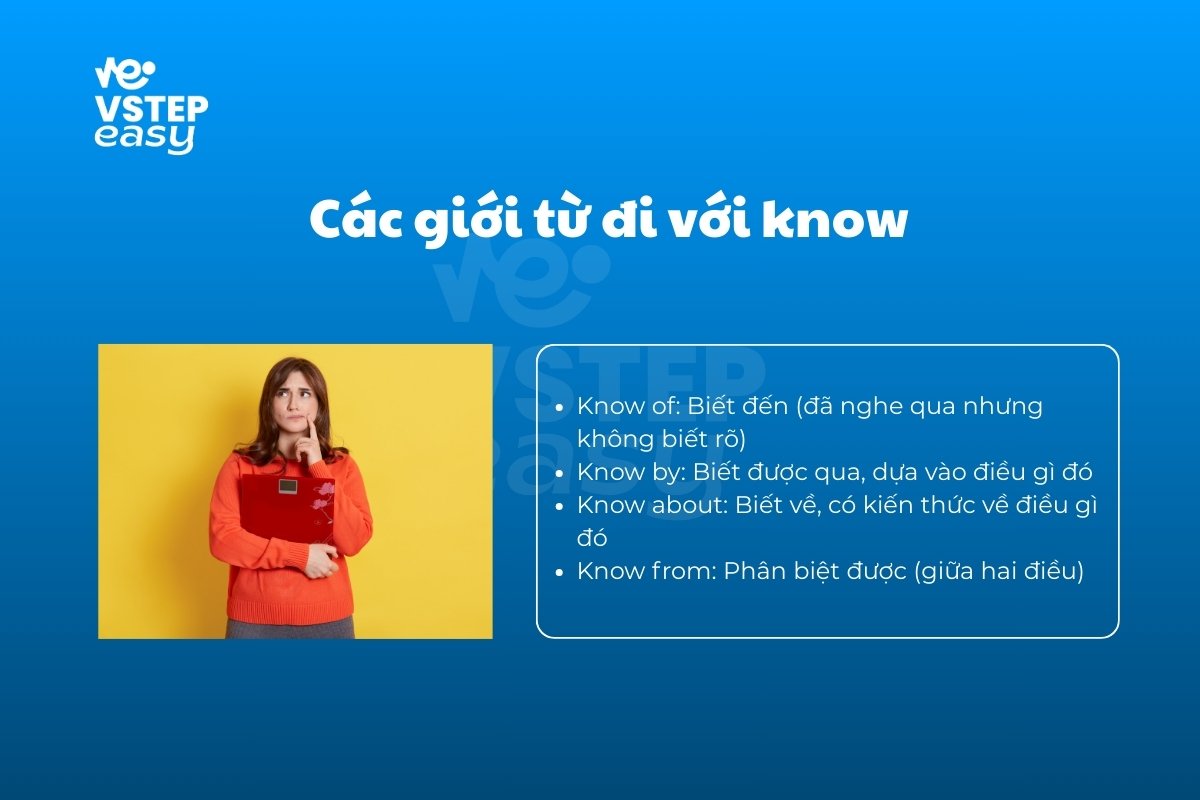know-di-voi-gioi-tu-gi