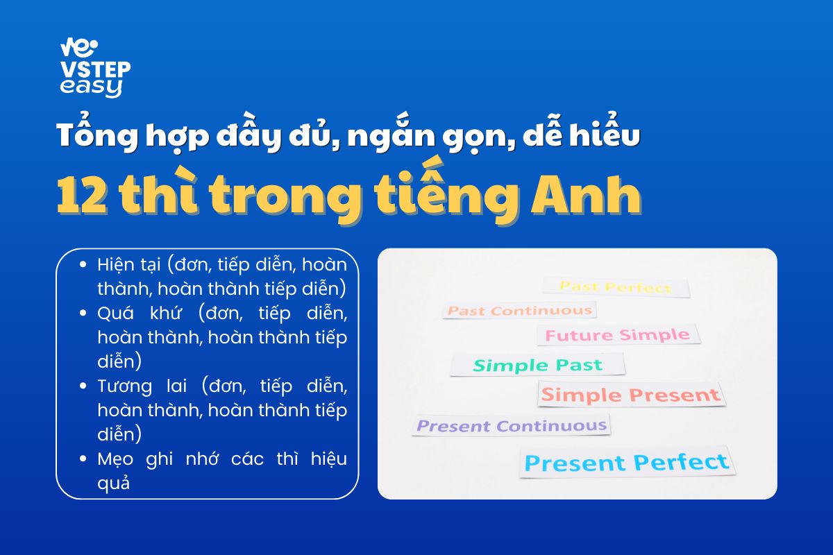 12 thì trong tiếng Anh tổng hợp đầy đủ, ngắn gọn, dễ hiểu