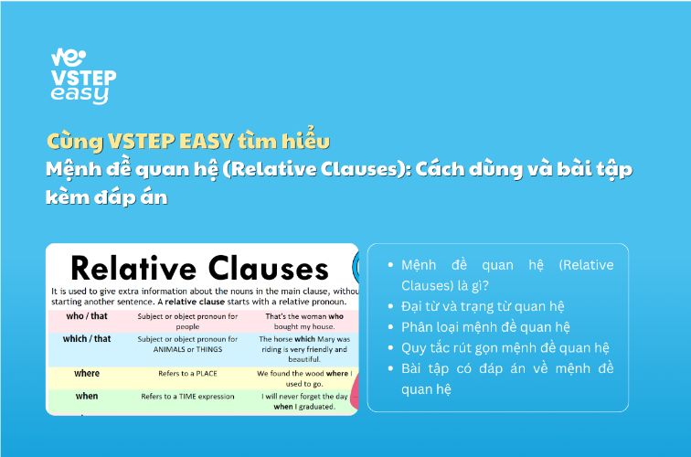 Mệnh đề quan hệ (Relative Clauses): Cách dùng và bài tập kèm đáp án