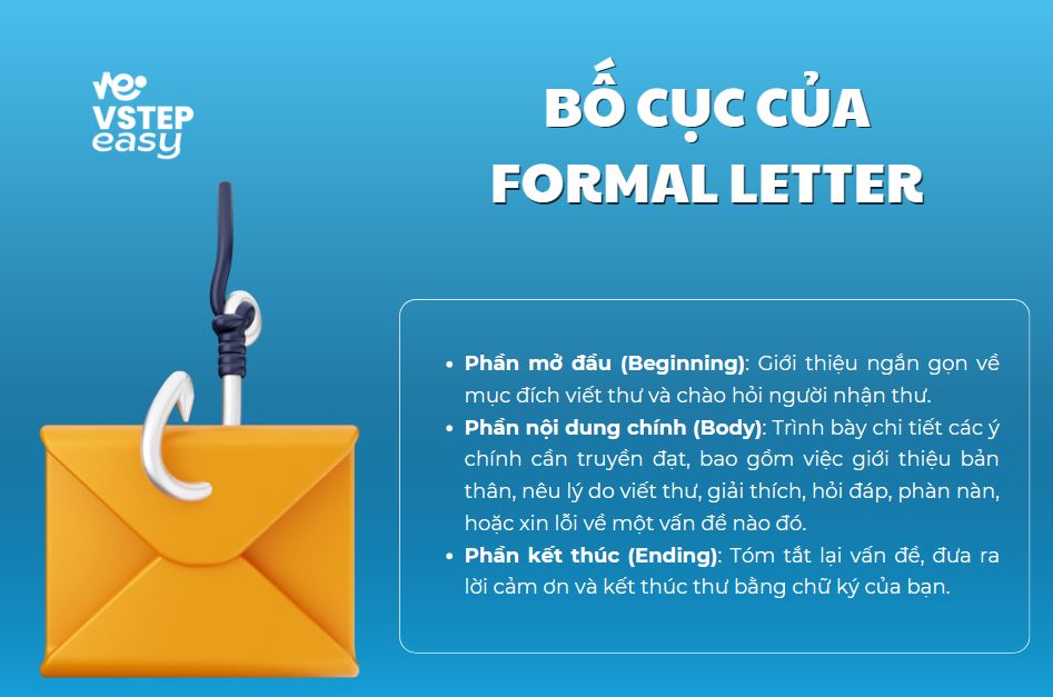 Bố cục của formal letter