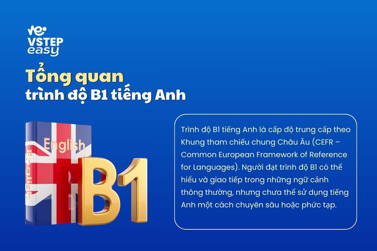 Tổng hợp 3000 từ vựng tiếng anh trình độ B1 theo chủ đề