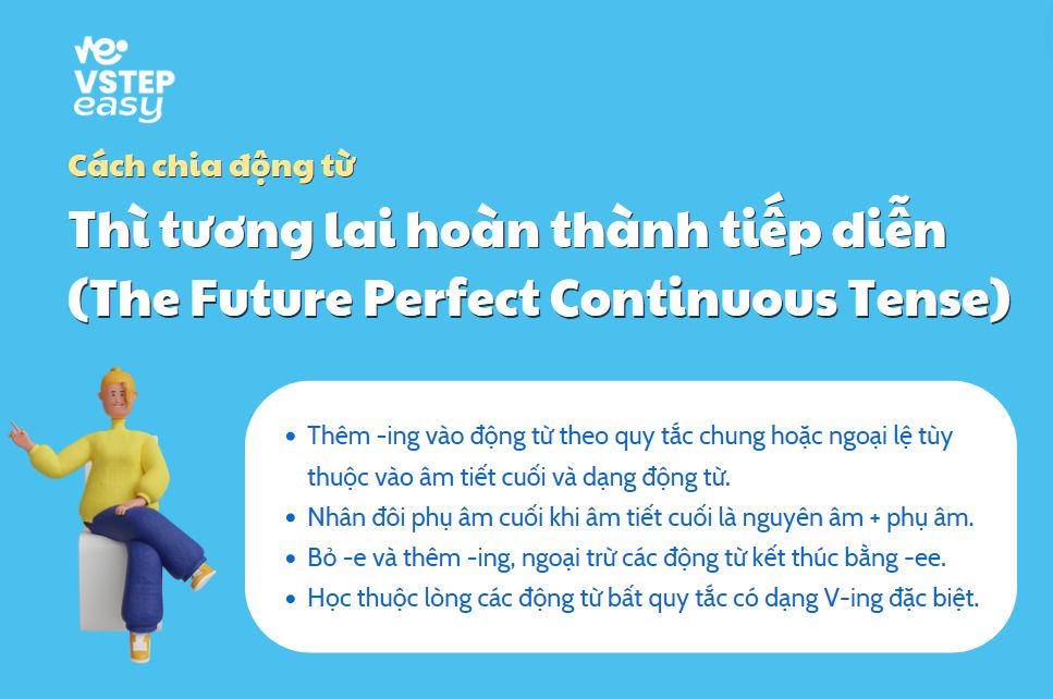 Cách chia động từ ở thì tương lai hoàn thành tiếp diễn